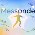 Messonde: Explore the Secret Framework for Success