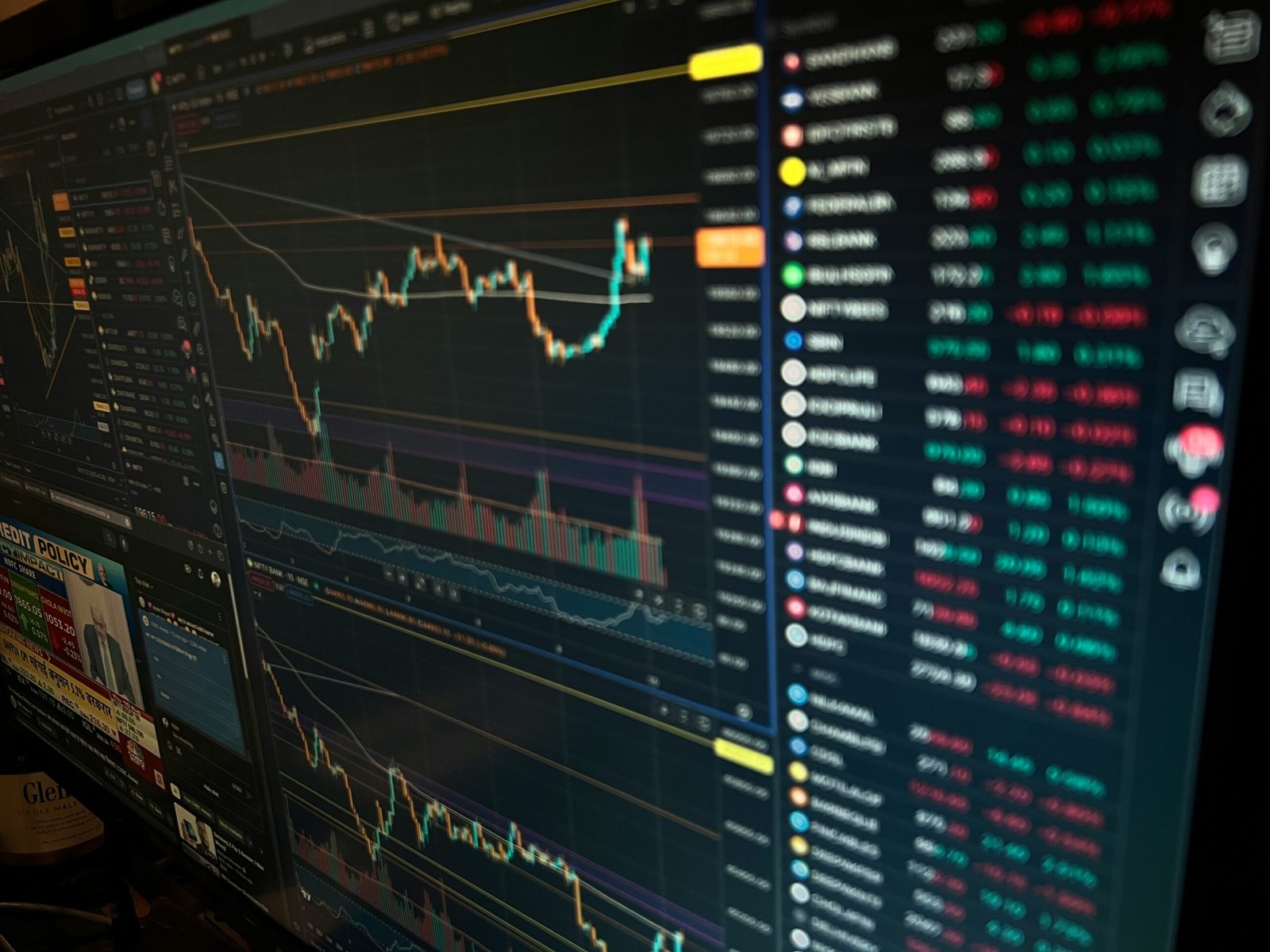 TitaniumInvest.com: Dominate the Stock Market with the Leading Trading Platform