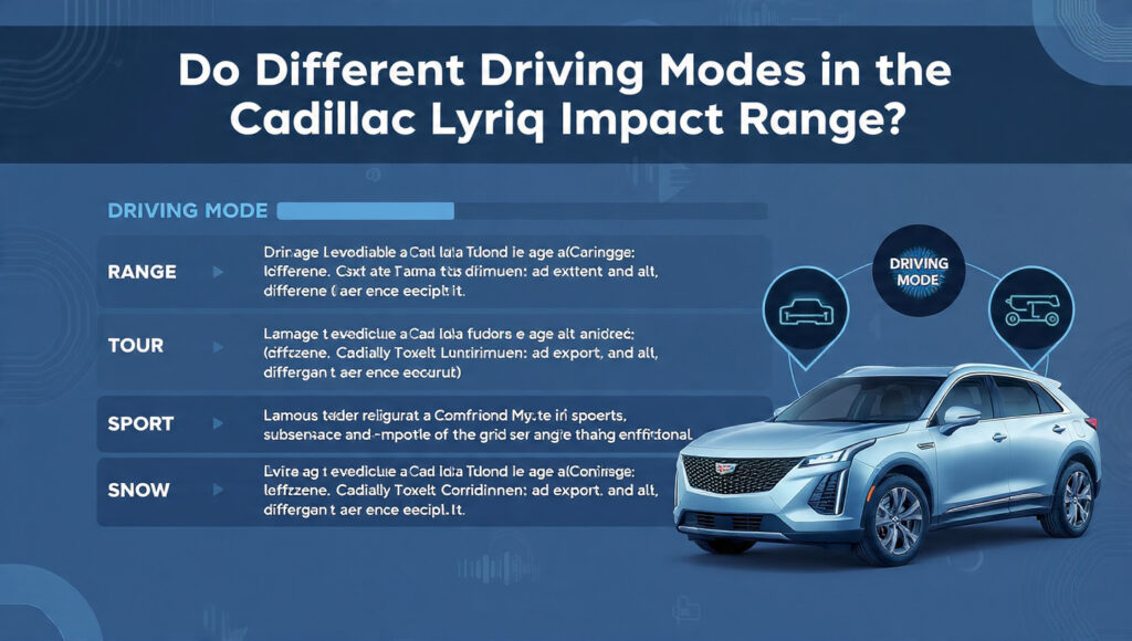 Do Different Driving Modes in the Cadillac Lyriq Impact Range? Full Guide