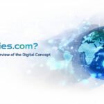 🌐 What Is iofbodies.com? A Complete Overview of the Digital Concept