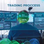 FTAsiaTrading Management Tips: Smart Strategies for Better Trading Success