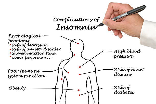 Understanding Inomyalgia: A Complete Guide to Causes and Treatment Approaches