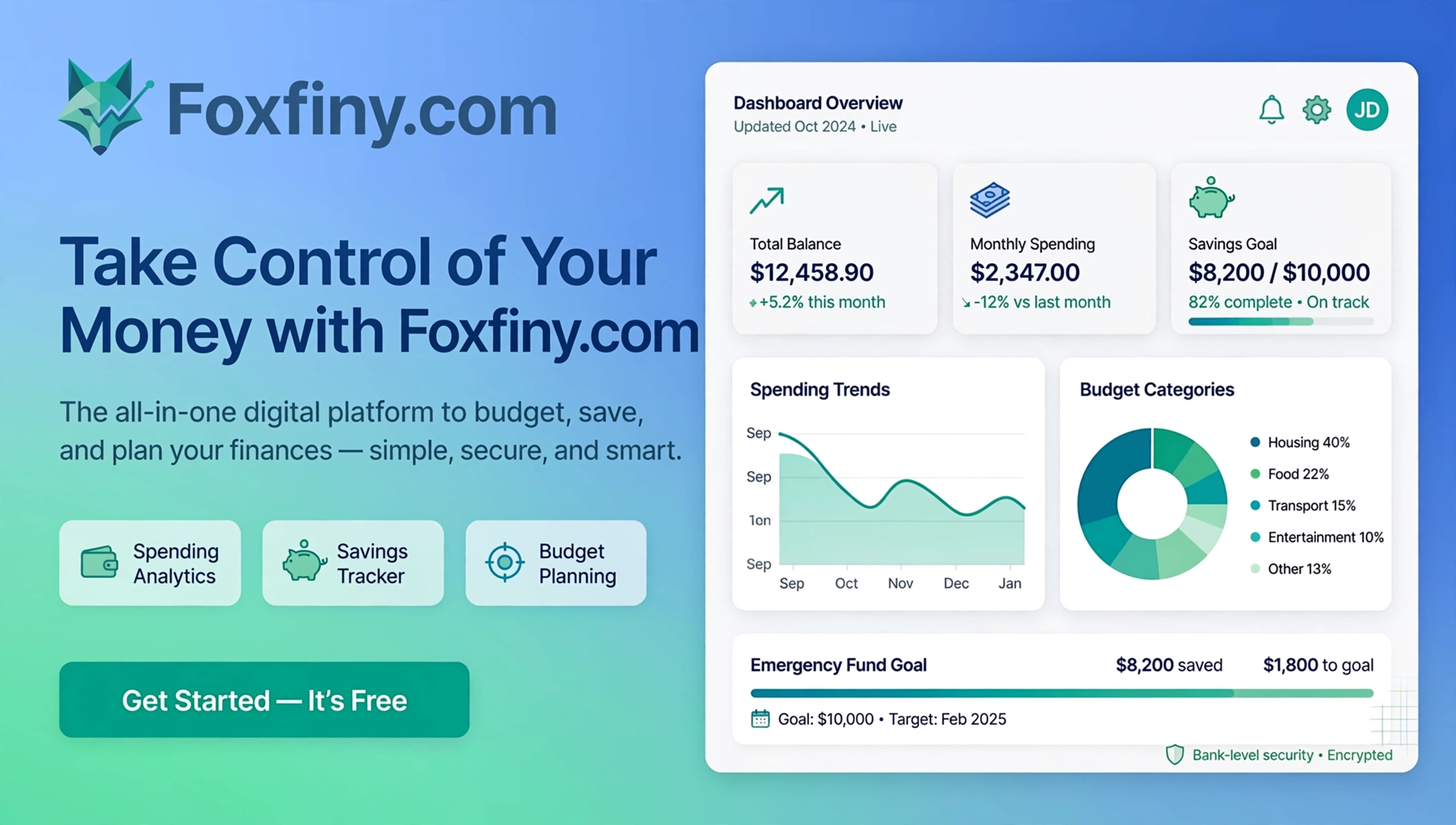 Foxfiny.com Explained: The Complete Guide to Smarter Personal Finance Management