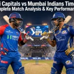 Delhi Capitals vs Mumbai Indians Timeline